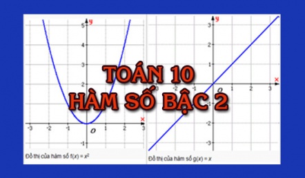 Toán 10 - Khảo sát hàm số bậc 2, bài tập áp dụng